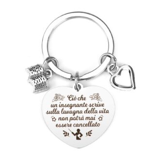 Võtmehoidja õpetajale